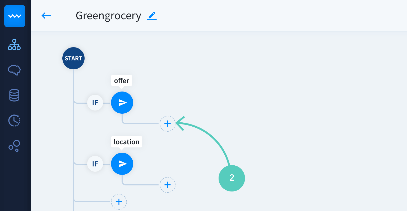 Create-a-new-interaction-in-ChatBot@2x Create a new interaction in ChatBot