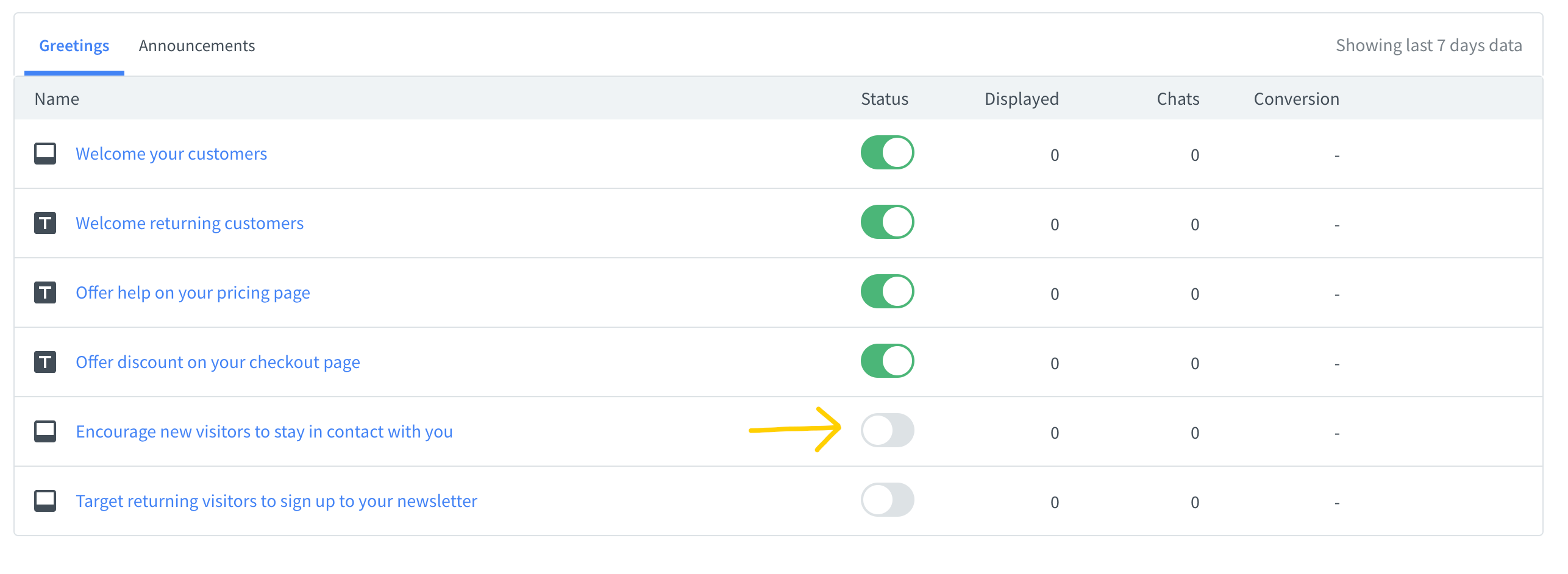 Remember to turn on the new greeting by switching the Status toggle to green.