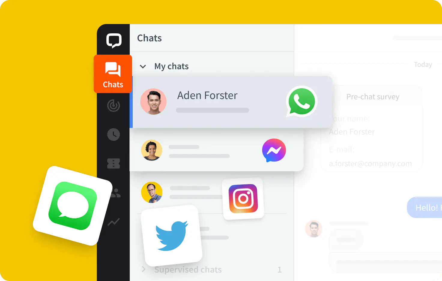 Multi-channel platform