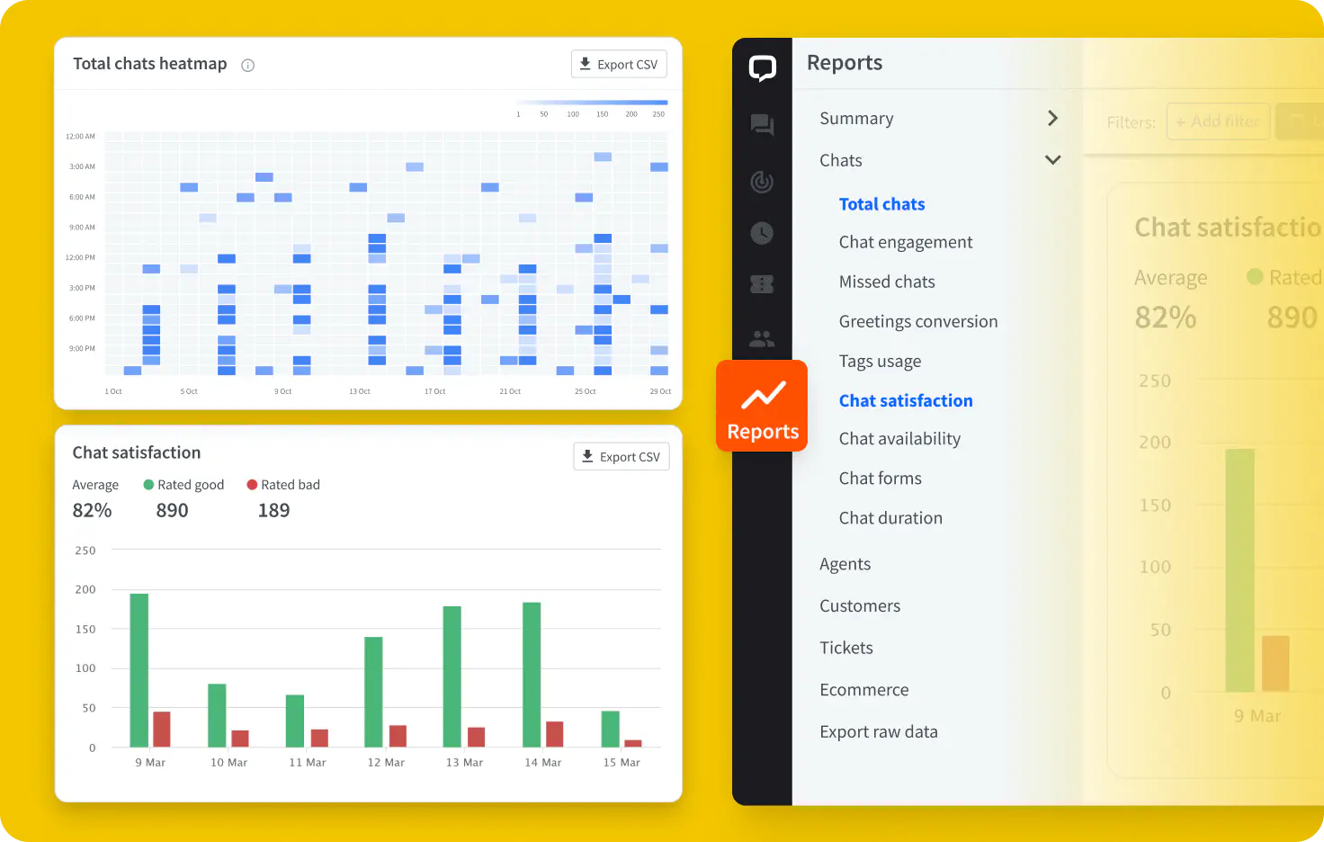 Desktop screenshots of Reports & Data Visualization Functionality in the LiveChat application